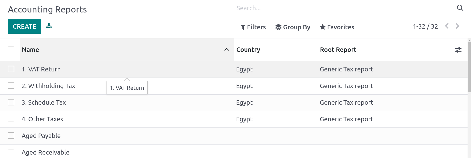 Reports & Analytics