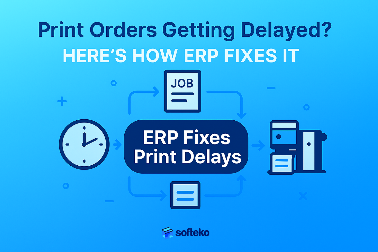 print order getting delayed
