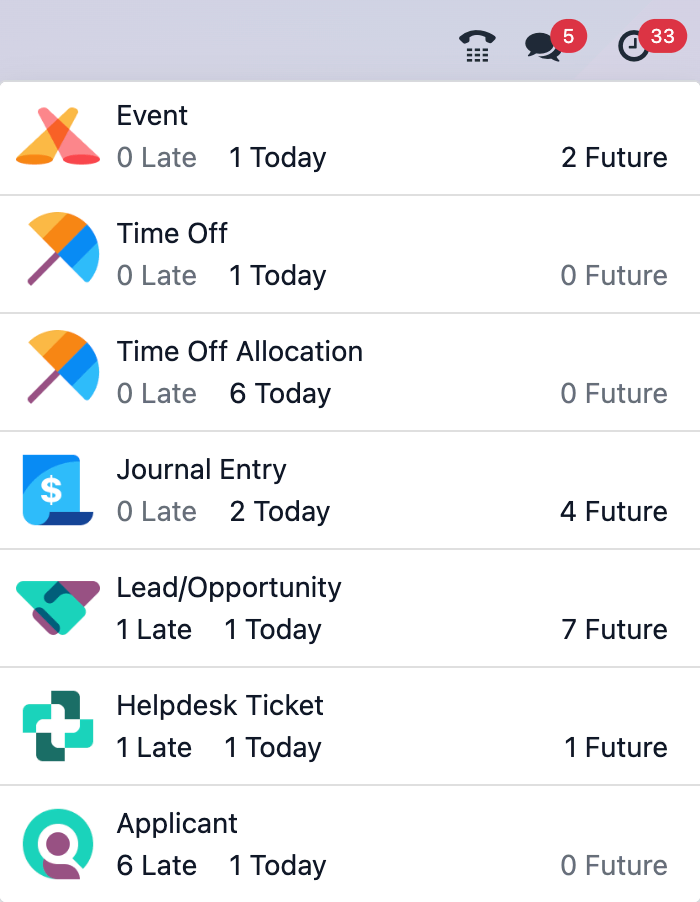 Odoo Dashboard1