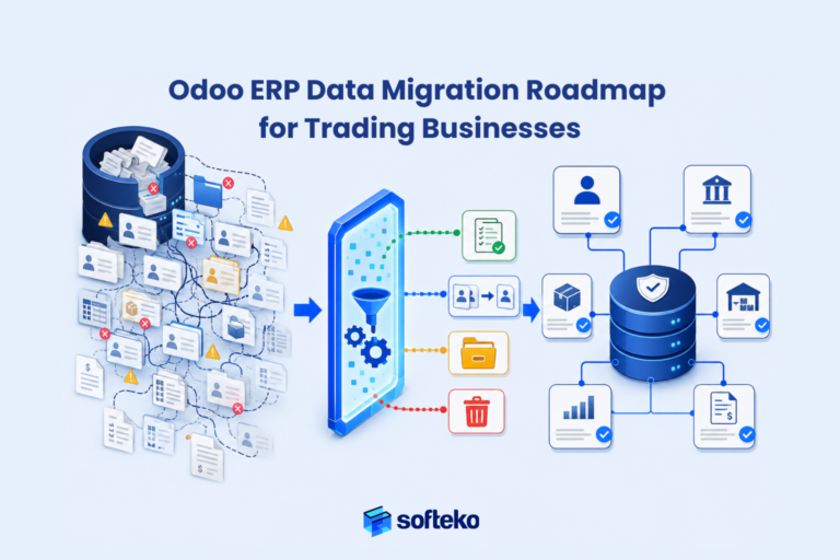 Odoo ERP data migration roadmap for trading businesses showing messy data to clean structured system