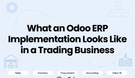 What an Odoo ERP implementation looks like in a trading business – Odoo 18 Sales Inventory Procurement Accounting – Softeko guide