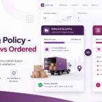 Odoo Invoicing Policy