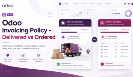 Odoo Invoicing Policy