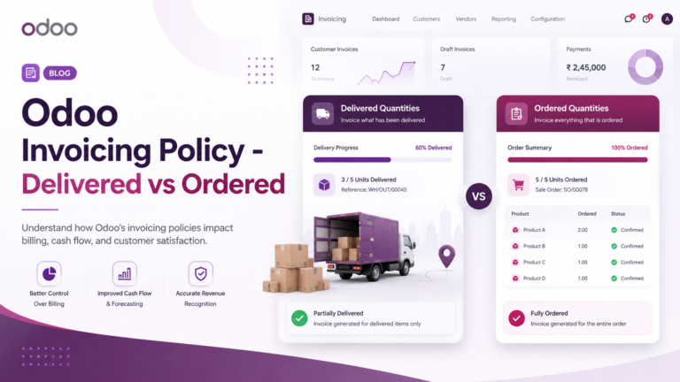 Odoo Invoicing Policy